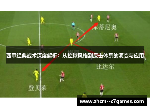 西甲经典战术深度解析：从控球风格到反击体系的演变与应用