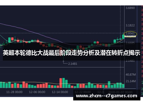 英超本轮德比大战最后阶段走势分析及潜在转折点揭示