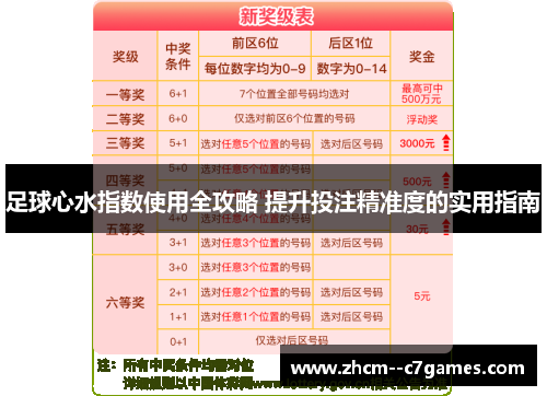 足球心水指数使用全攻略 提升投注精准度的实用指南