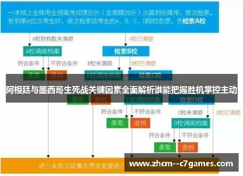 阿根廷与墨西哥生死战关键因素全面解析谁能把握胜机掌控主动